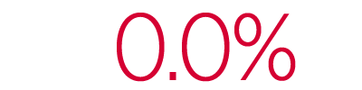 BRND24147_RecommendUs_NumberCounter.gif BRND24147_RecommendUs_NumberCounter.gif
